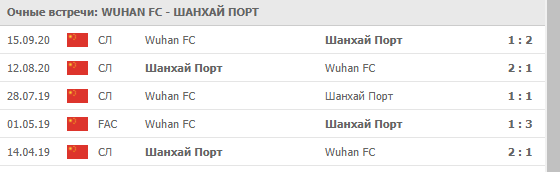 Либертад