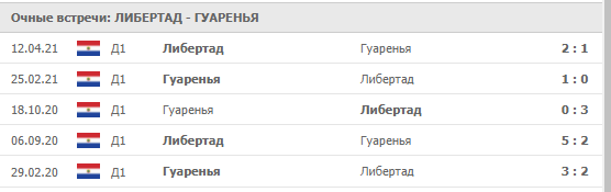 Либертад