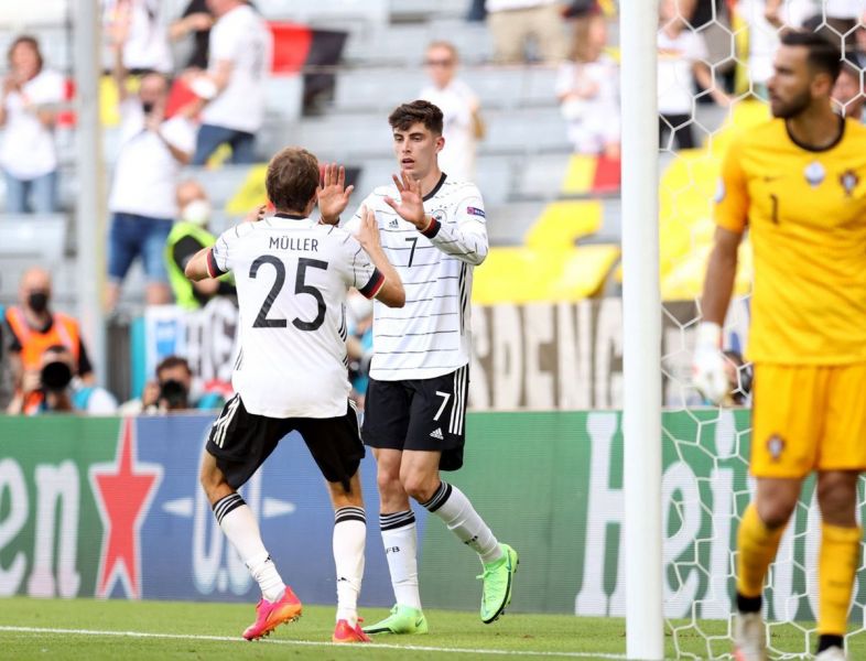 Германия 2020