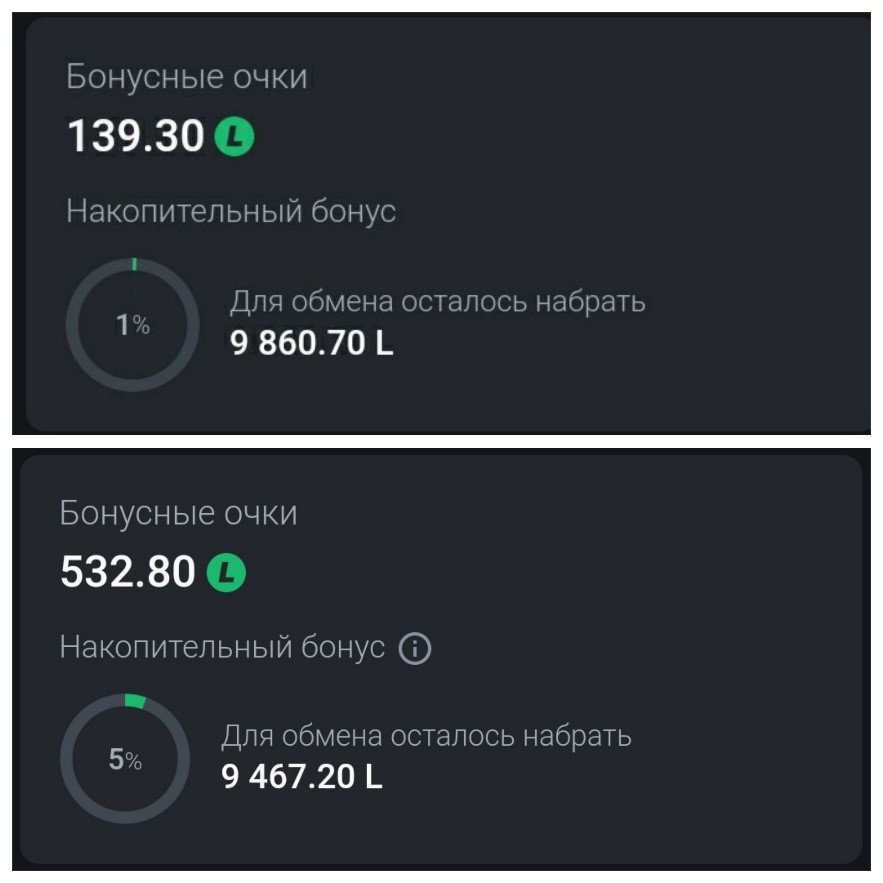 Зачисления очков происходит после каждой рассчитанной ставки
