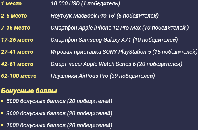 Время подарков от БК 1xBet