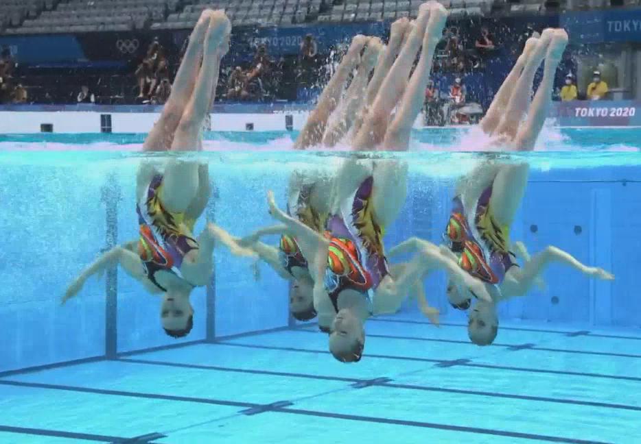 Результат синхронного плавания. Синхронное плавание сборная России 2020. Сборная России по синхронному плаванию в Токио.