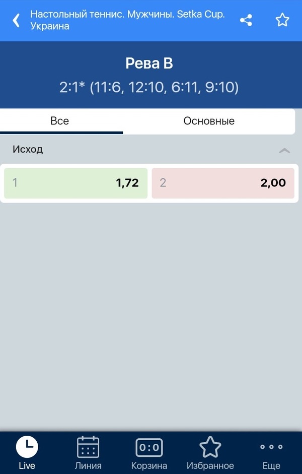 Непонятно кто с кем играет, Зенитбет