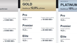 «VIP Cashback»: программа лояльности для VIP-игроков от БК «Фонбет»