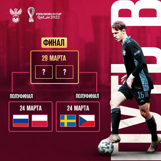 Чемпионат мира в Катаре
