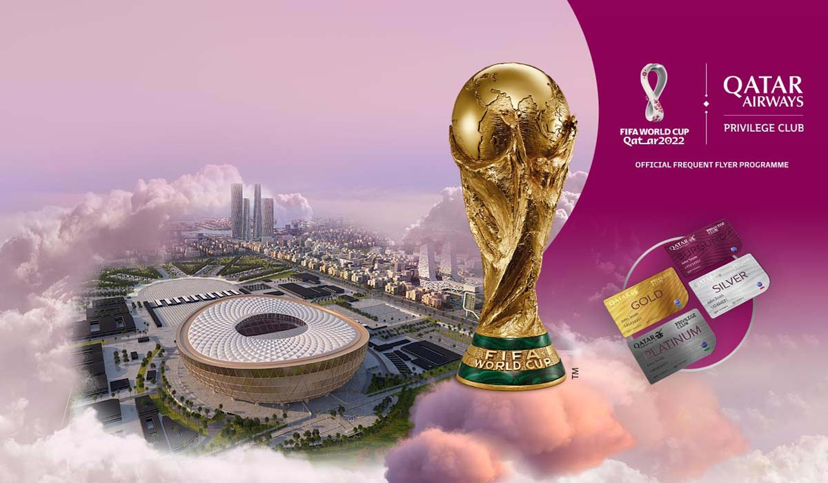 ФИФА ворлд кап 2022. ФИФА 2022 Катар. Кубок ФИФА 2022. Fifa qatar