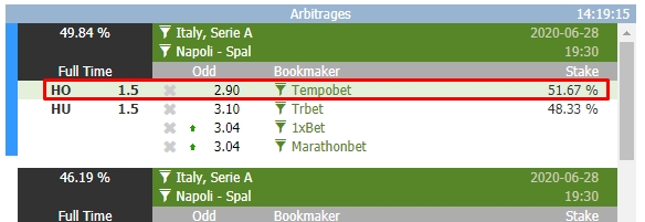 Пример вилки с букмекером Tempobet