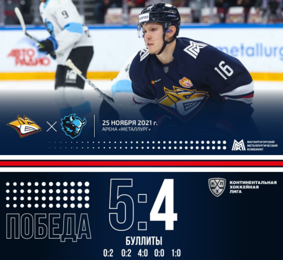 Фото: твиттер HC METALLURG @MetallurgMgn