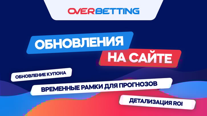Обновление купона, детализация по ROI и временные рамки для прогнозов 