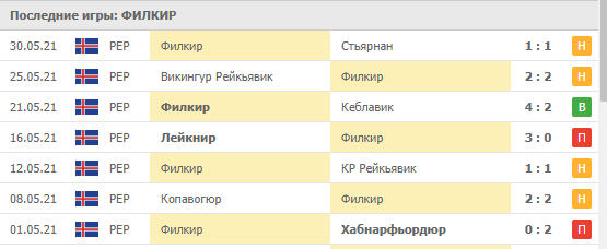 Брейдаблик