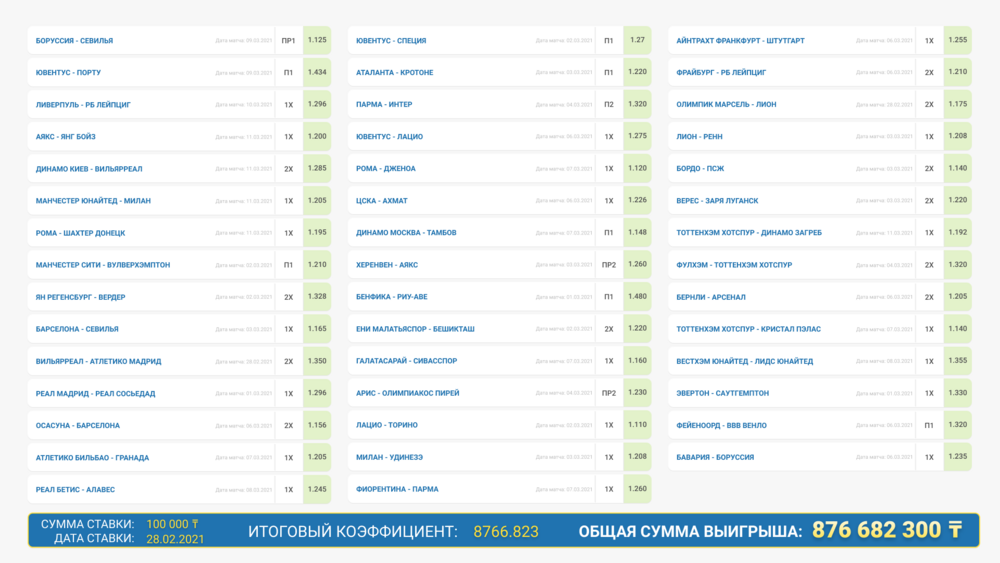 Суммарный выигрыш 1xbet что это. Суммарный выигрыш 1xbet что это фото. картинка Суммарный выигрыш 1xbet что это. смотреть фото Суммарный выигрыш 1xbet что это. смотреть картинку Суммарный выигрыш 1xbet что это.