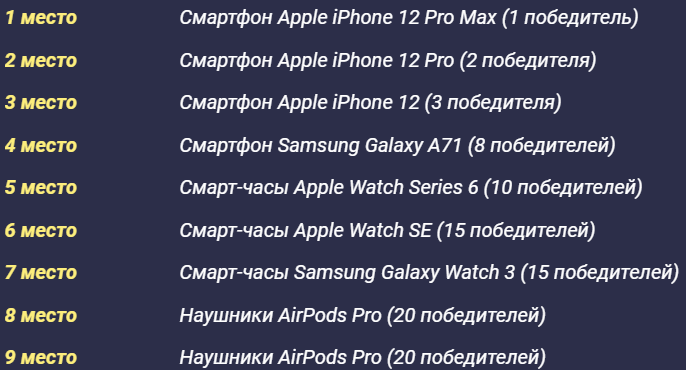 Время подарков от БК 1xBet