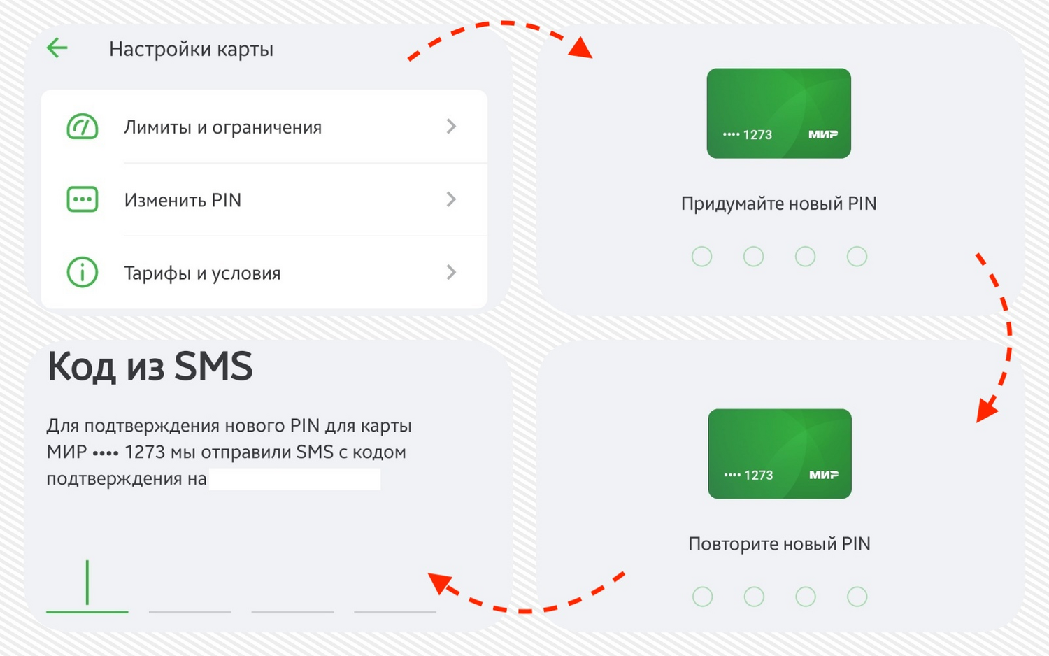 финансовые операций Надежды и мечты